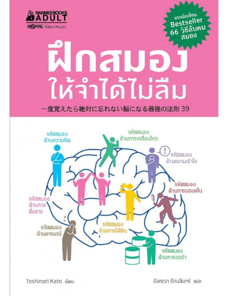 ฝึกสมองให้จำได้ไม่ลืม