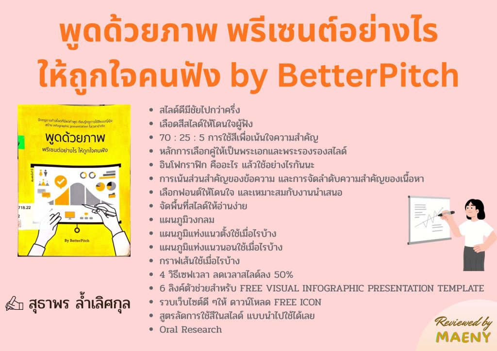 พูดด้วยภาพ พรีเซนต์อย่างไรให้ถูกใจคนฟัง by BetterPitch