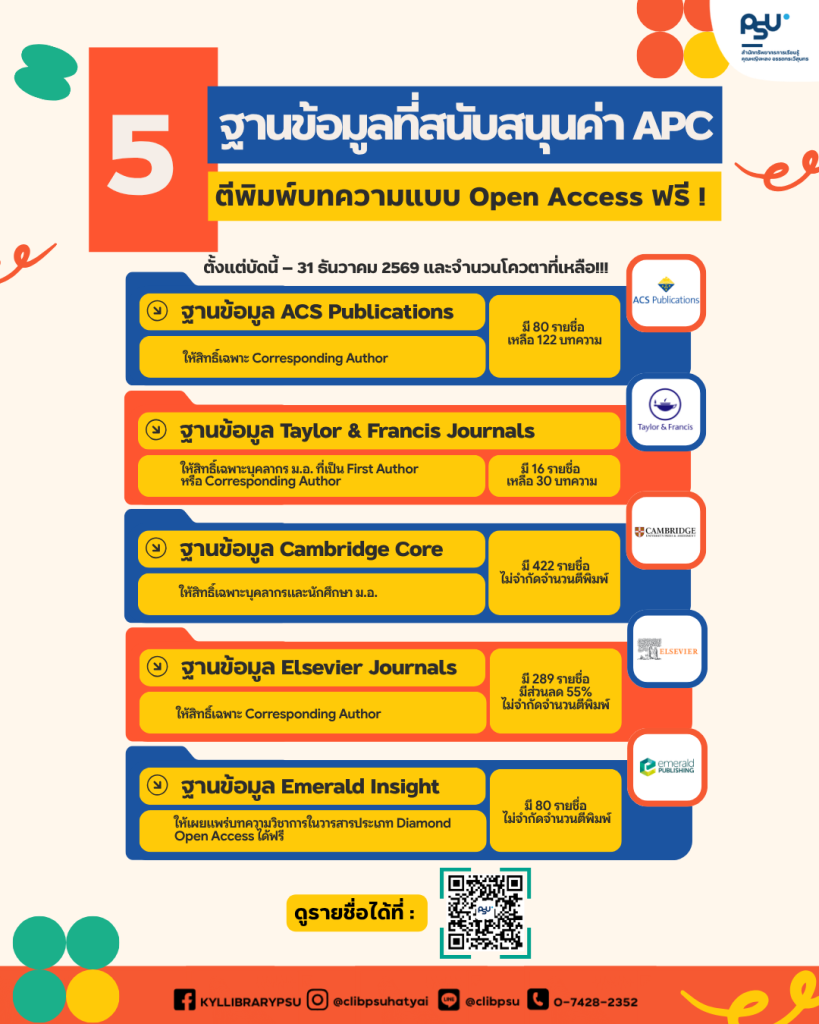 รายชื่อฐานข้อมูลที่สนับสนุนค่า APC (Article processing charge) เพื่อการส่งตีพิมพ์บทความกับวารสารประเภท Open Access ฟรี