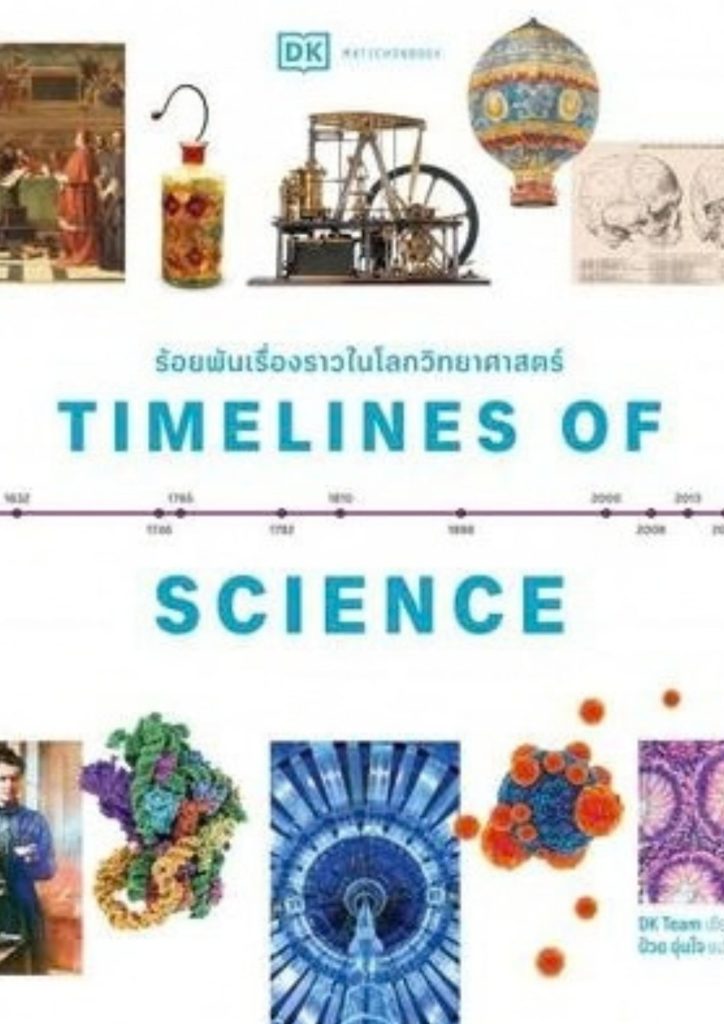 ร้อยพันเรื่องราวในโลกวิทยาศาสตร์ (Timelines of science)